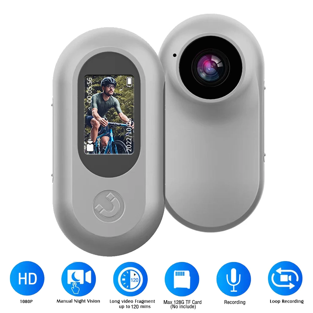 Panoramic Dash Cam 360 - 360 Degree Motion Panoramic Thumb cam