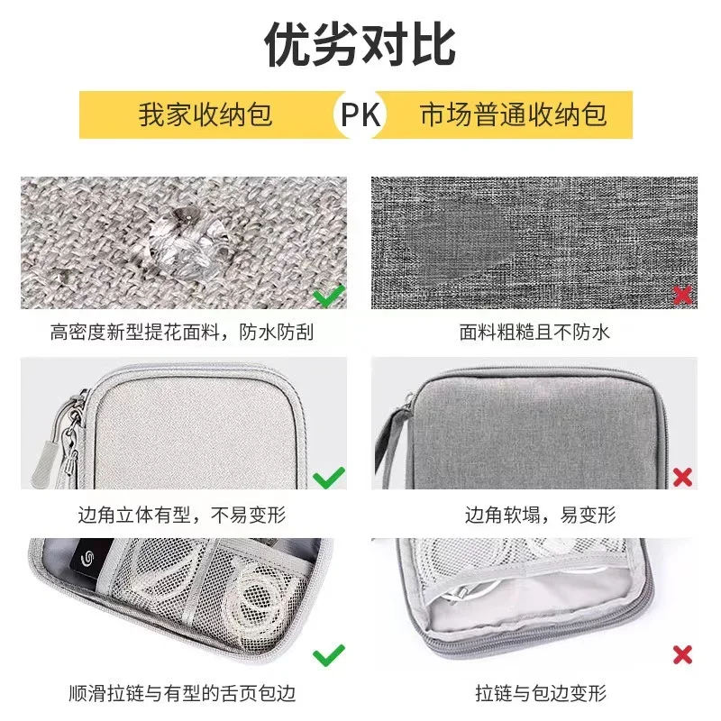 Cable Storage Bag Portable Dig - огляд і ціна Electronics Gadgets Bag