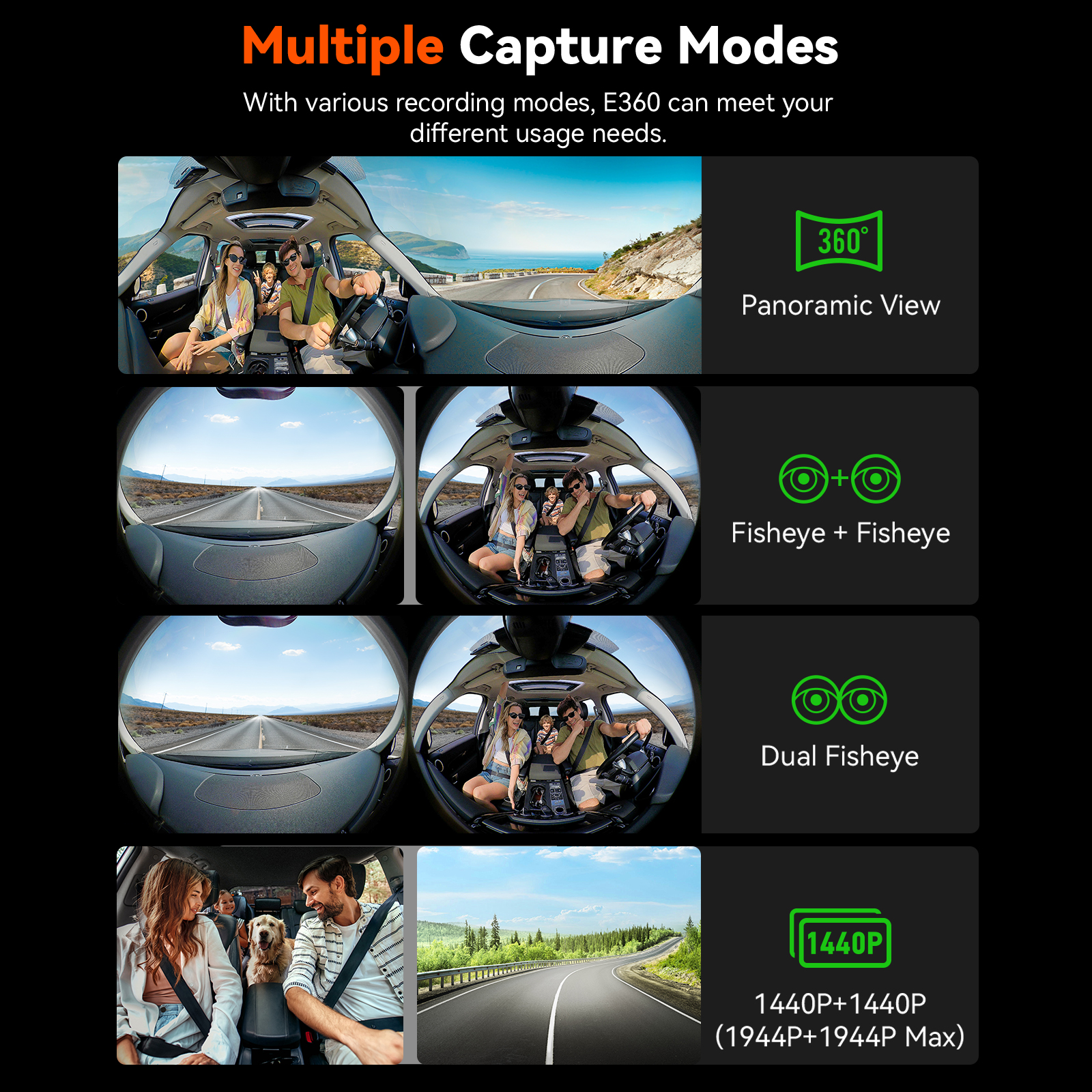Vantrue E360 Dashcam 360° 5.2K - огляд і ціна Panoramic Dash Cam 360