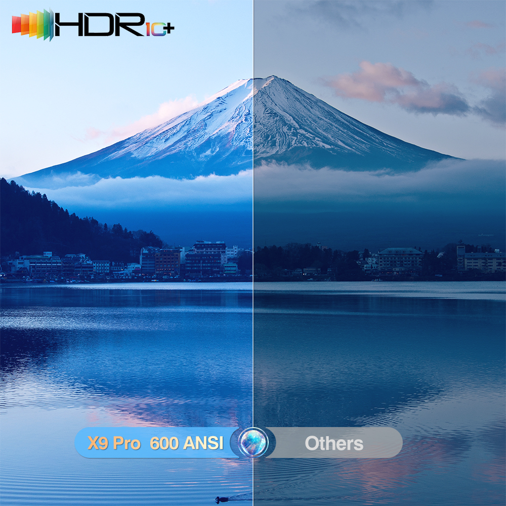 Light Unicorn X9 Pro Full Hd 1 - огляд і ціна Mini Projector Portable