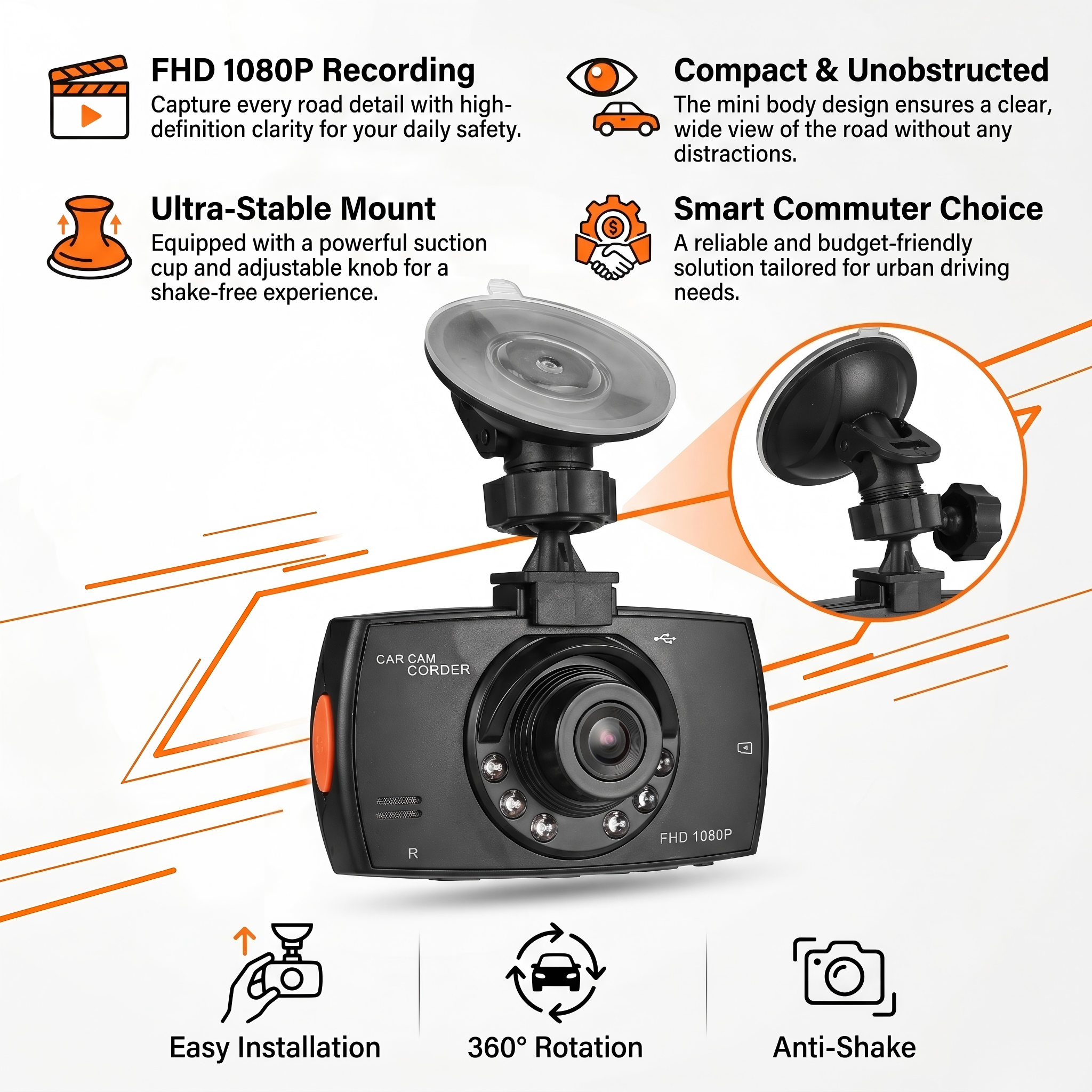 Ultra-HD 1080p Panoramic Dash  - огляд і ціна Panoramic Dash Cam 360