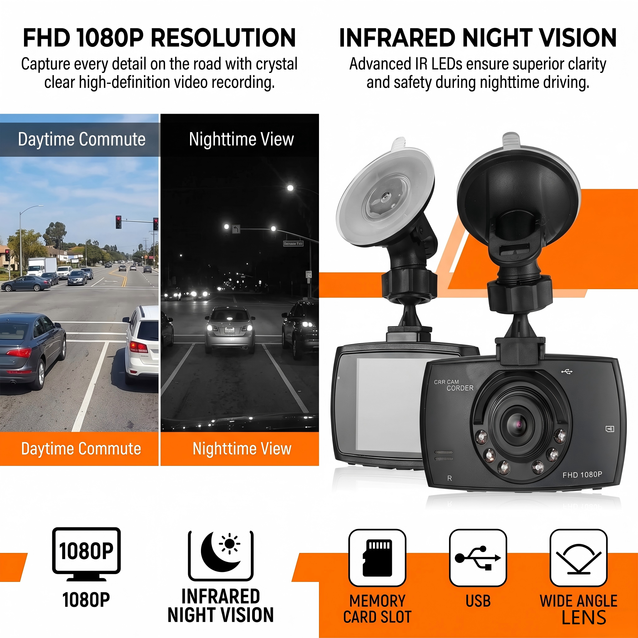 Ultra-HD 1080p Panoramic Dash  - огляд і ціна Panoramic Dash Cam 360