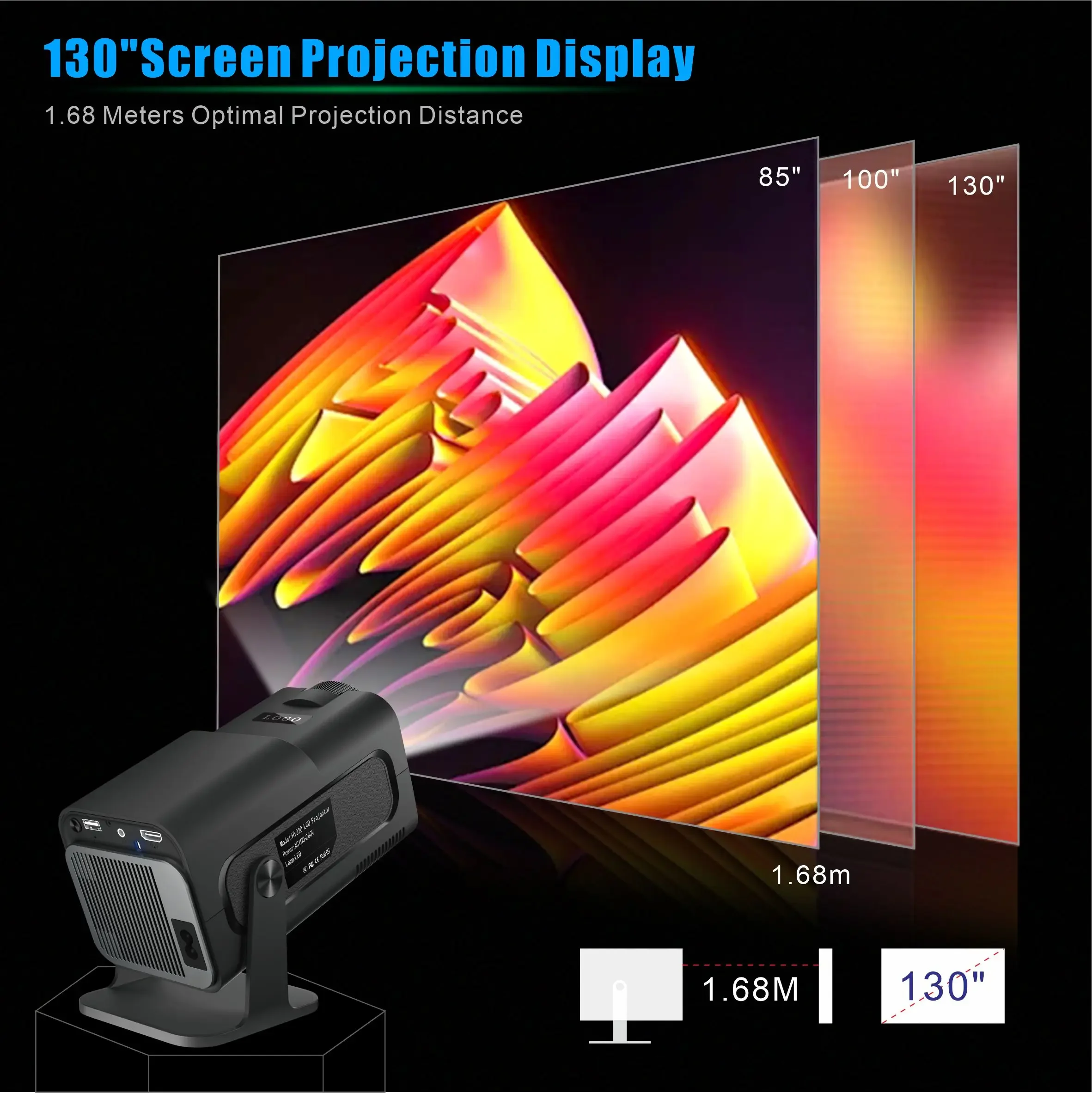 New Arrival HY320 MINI HY300 P - огляд і ціна Mini Projector Portable