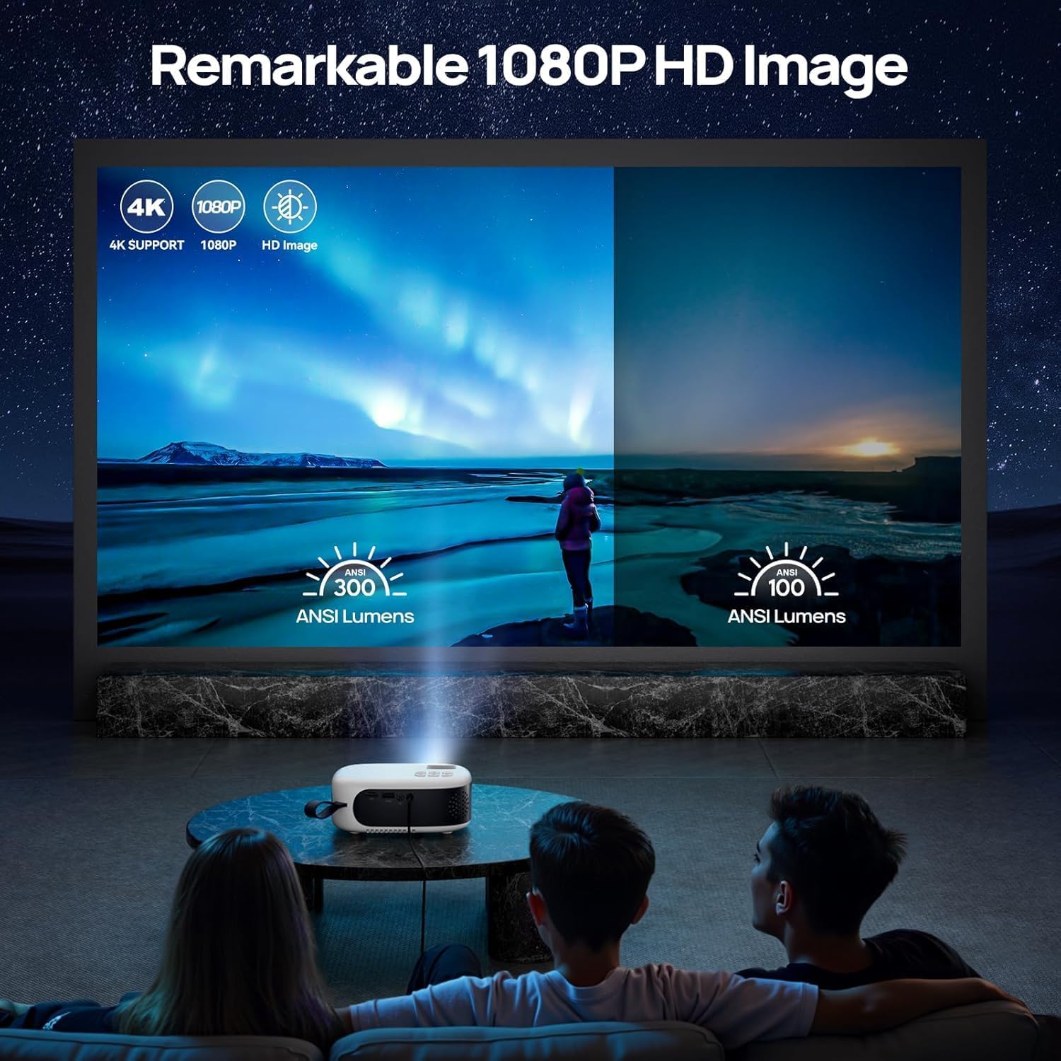 Mini Projector with WiFi and B - огляд і ціна Mini Projector Portable