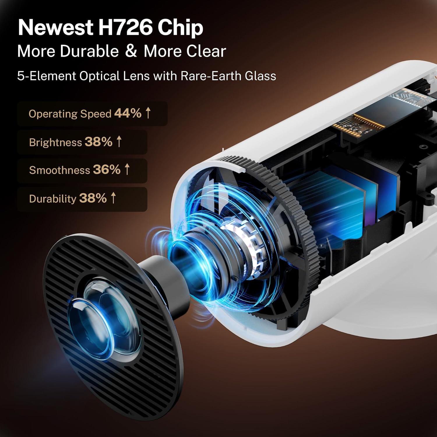 Mini Projector Android 14 OS 1 - огляд і ціна Mini Projector Portable